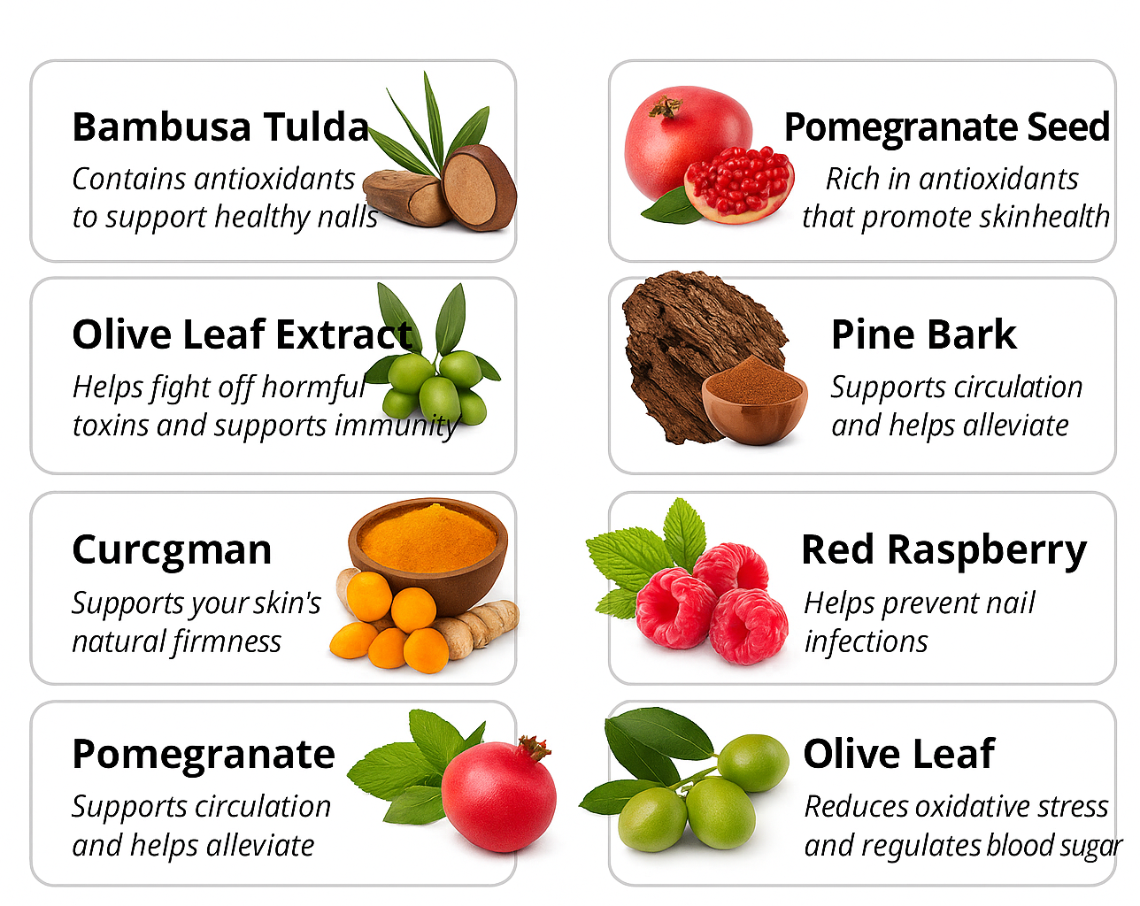 Ingredients Mobile 2